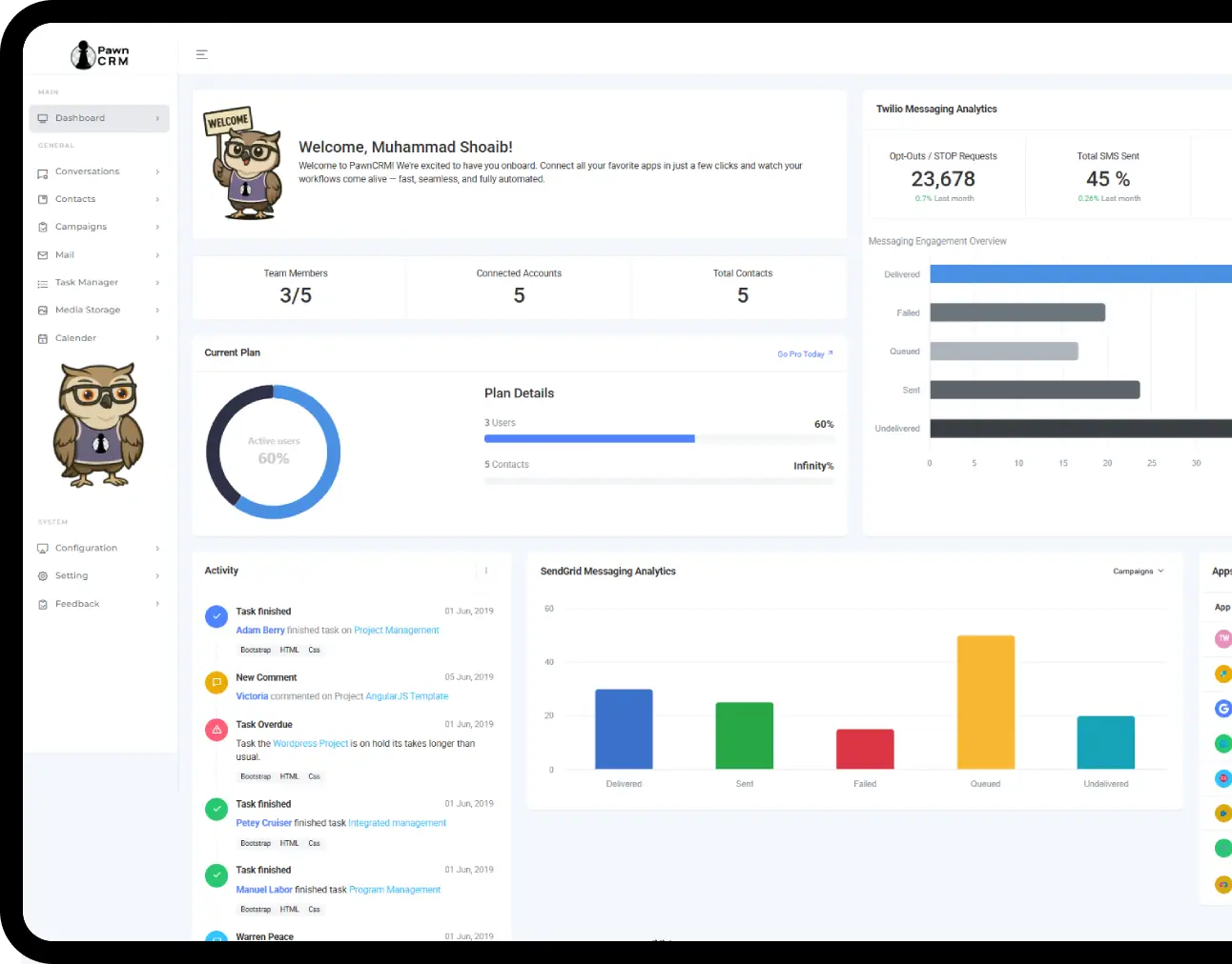 CRM analytics dashboard interface showing real-time data visualizations